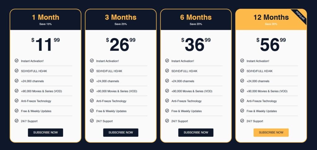 iptv subscription